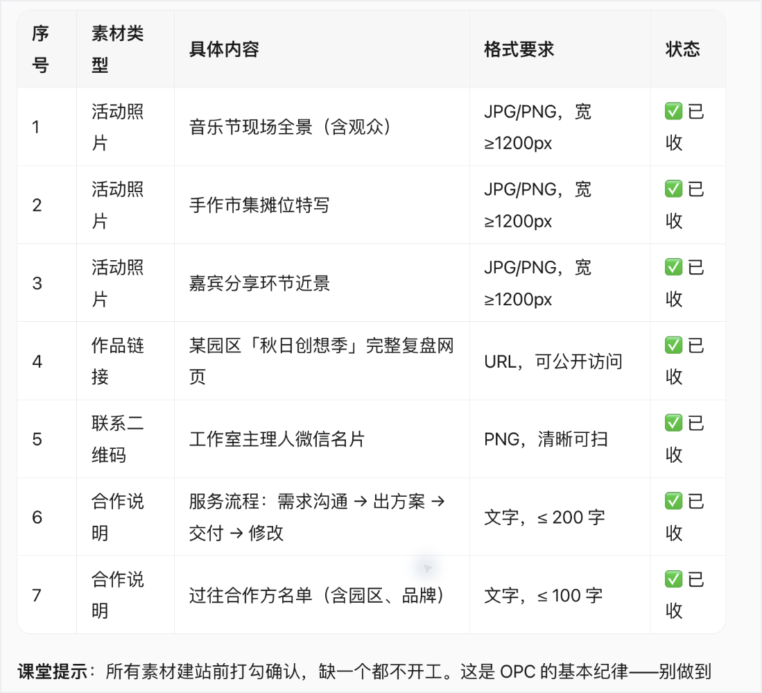 WorkBuddy 实操：把照片、作品链接、二维码和合作说明收成一张表
